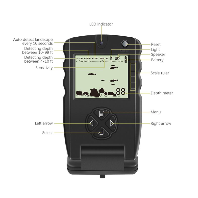 Новый портативный эхолот для р – обзор и цена Fish Finder Transducer