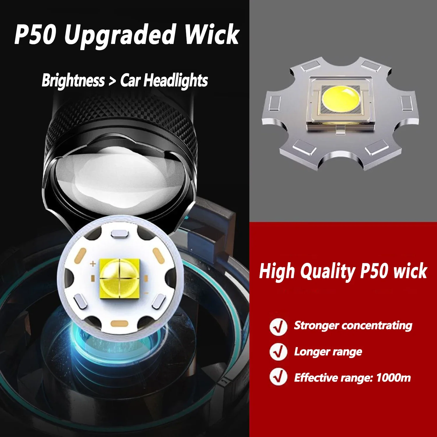 TY-908M светодиодный фонарик 2 – обзор и цена Fishing Light