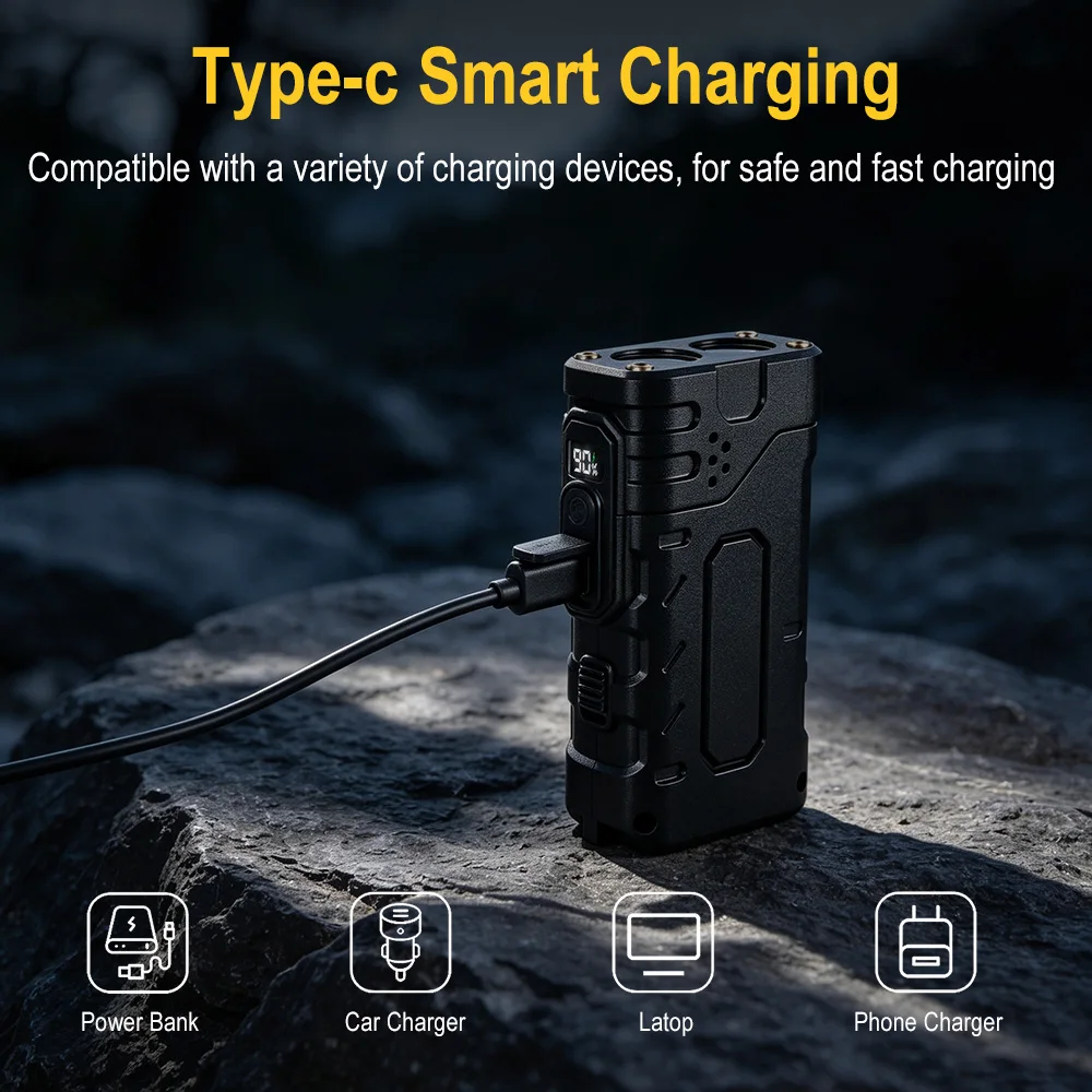 BORUIiT Ручной фонарь EDC с LE – обзор и цена Fishing Light